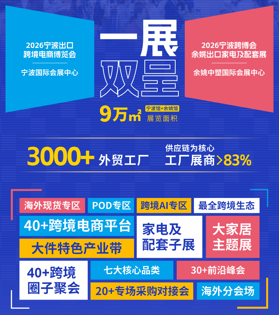 跨境及外贸人必打卡的2026宁波跨博会！一次链接3000+外贸工厂… ... ...